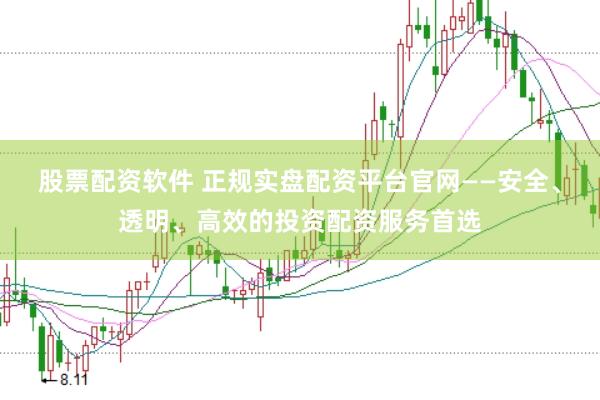 股票配资软件 正规实盘配资平台官网——安全、透明、高效的投资配资服务首选