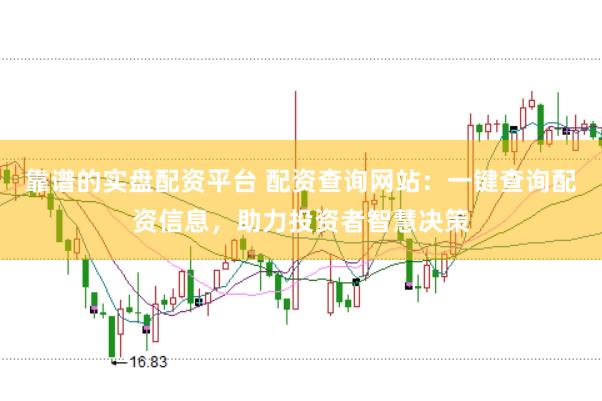 靠谱的实盘配资平台 配资查询网站：一键查询配资信息，助力投资者智慧决策