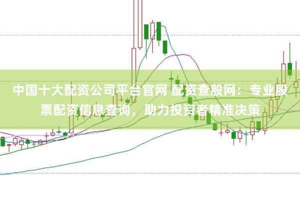 中国十大配资公司平台官网 配资查股网：专业股票配资信息查询，助力投资者精准决策