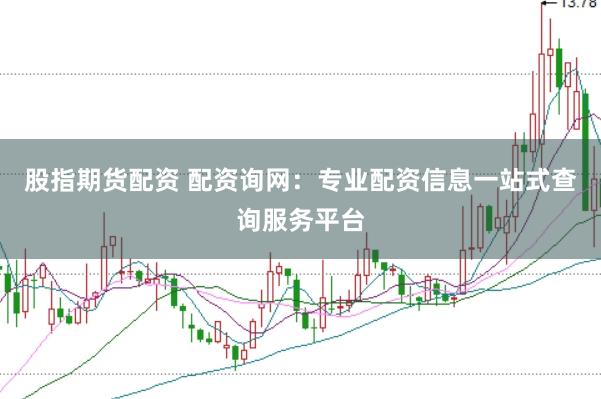 股指期货配资 配资询网：专业配资信息一站式查询服务平台
