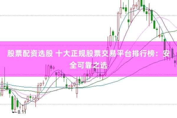 股票配资选股 十大正规股票交易平台排行榜：安全可靠之选