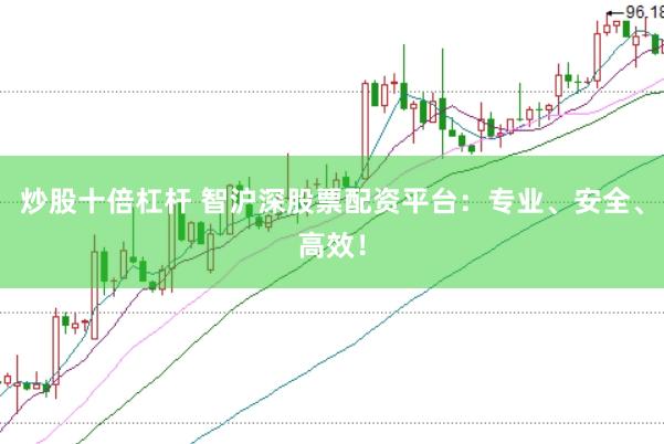 炒股十倍杠杆 智沪深股票配资平台：专业、安全、高效！
