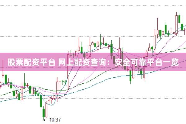 股票配资平台 网上配资查询：安全可靠平台一览