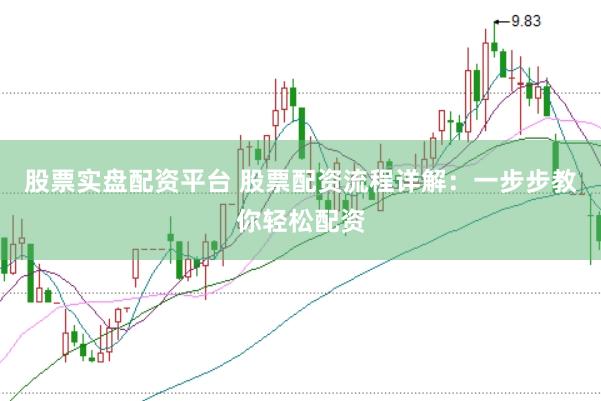 股票实盘配资平台 股票配资流程详解：一步步教你轻松配资