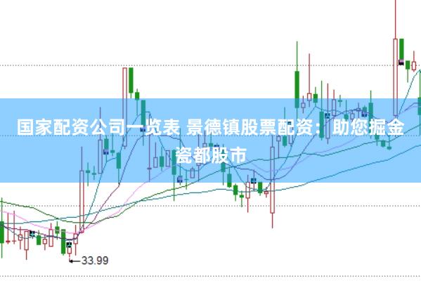 国家配资公司一览表 景德镇股票配资：助您掘金瓷都股市
