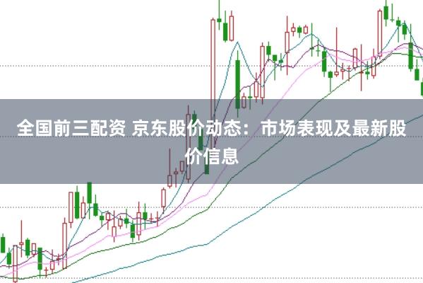 全国前三配资 京东股价动态：市场表现及最新股价信息