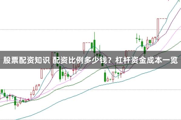 股票配资知识 配资比例多少钱？杠杆资金成本一览
