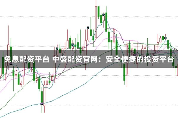 免息配资平台 中盛配资官网：安全便捷的投资平台