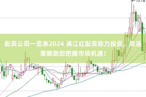 配资公司一览表2024 满江红配资助力投资，灵活策略助您把握市场机遇！