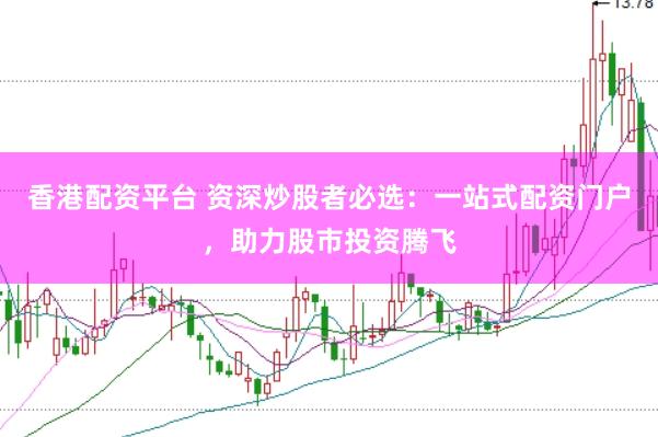 香港配资平台 资深炒股者必选：一站式配资门户，助力股市投资腾飞