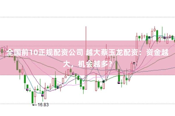 全国前10正规配资公司 越大蔡玉龙配资：资金越大，机会越多？