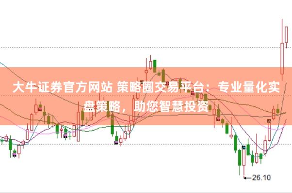 大牛证券官方网站 策略圈交易平台：专业量化实盘策略，助您智慧投资