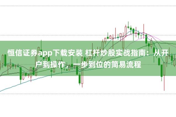恒信证券app下载安装 杠杆炒股实战指南：从开户到操作，一步到位的简易流程