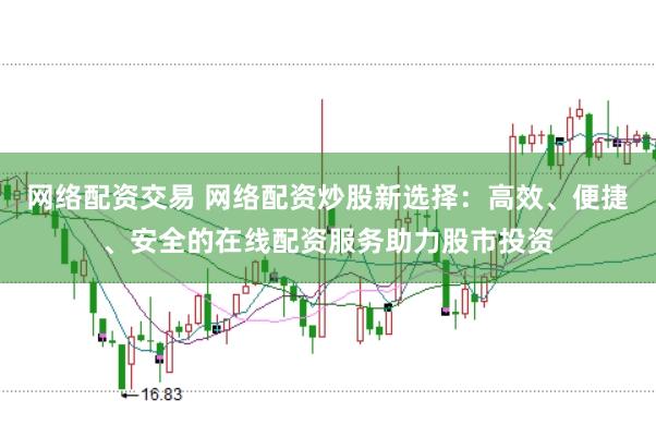 网络配资交易 网络配资炒股新选择：高效、便捷、安全的在线配资服务助力股市投资