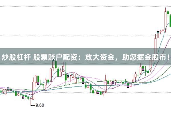 炒股杠杆 股票账户配资：放大资金，助您掘金股市！