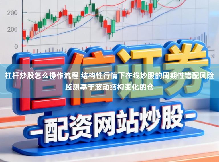 杠杆炒股怎么操作流程 结构性行情下在线炒股的周期性错配风险监测基于波动结构变化的仓