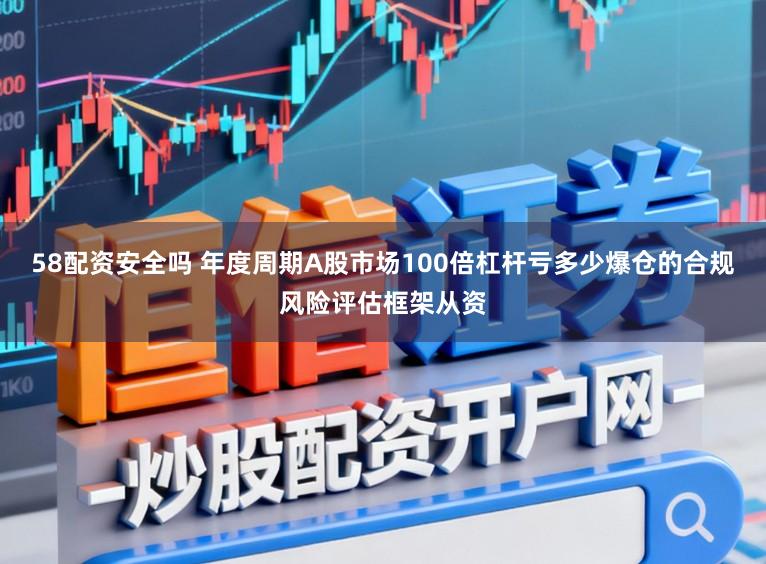 58配资安全吗 年度周期A股市场100倍杠杆亏多少爆仓的合规风险评估框架从资