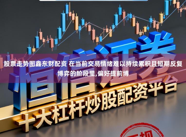 股票走势图鑫东财配资 在当前交易情绪难以持续累积且短期反复博弈的阶段里，偏好提前博