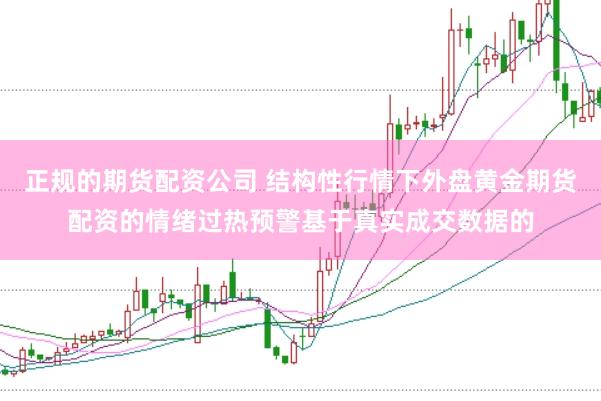 正规的期货配资公司 结构性行情下外盘黄金期货配资的情绪过热预警基于真实成交数据的