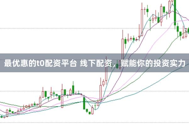 最优惠的t0配资平台 线下配资，赋能你的投资实力