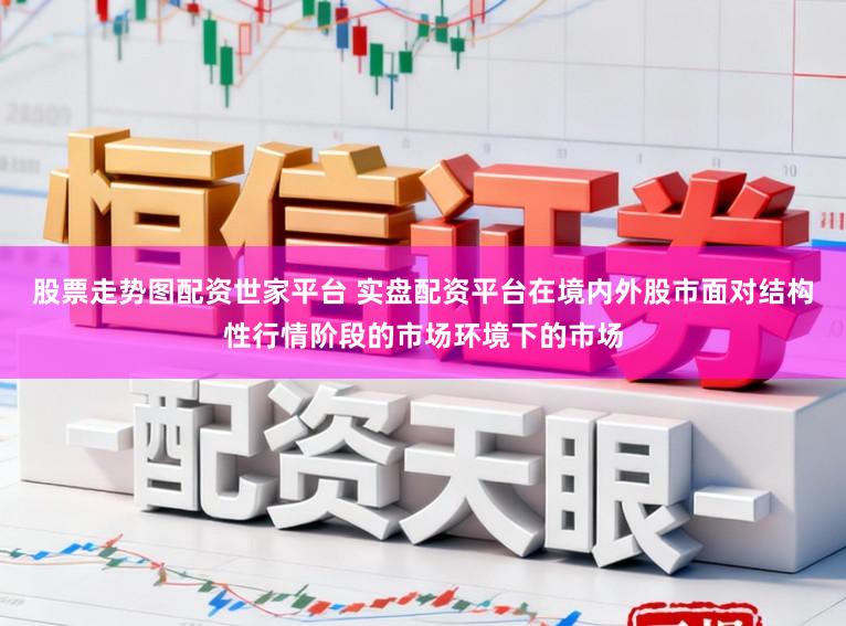 股票走势图配资世家平台 实盘配资平台在境内外股市面对结构性行情阶段的市场环境下的市场